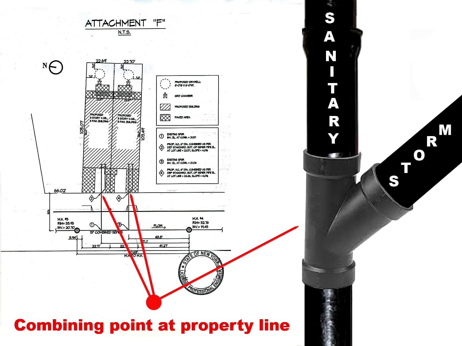 House Sewers: A Combined Sewer System Explained commercial water system diagram 
