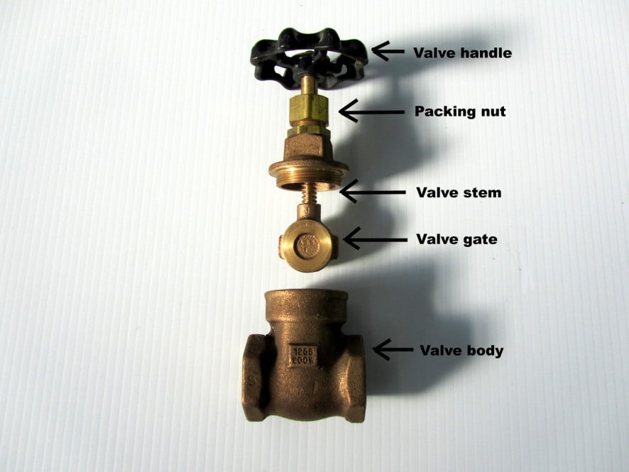 gate valve water line valve