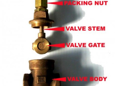 water valve