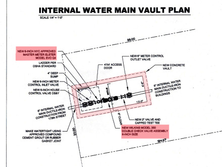 vault