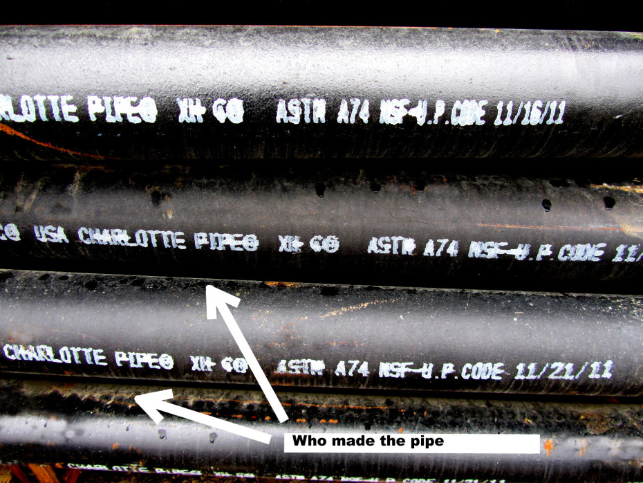 Charlotte pipe