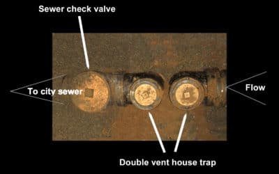 Why Sewer Check Valves Must Be Professionally Installed